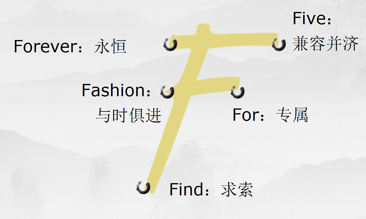 1551254946792208.png 圖片2.png