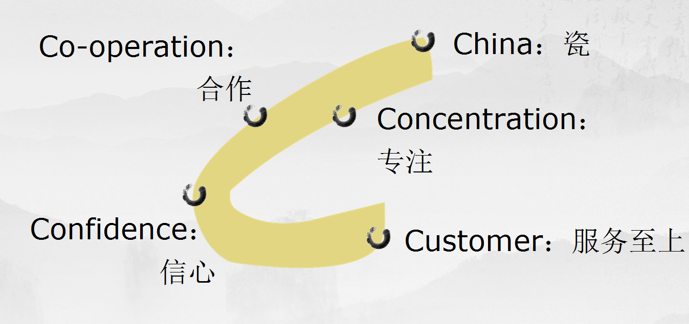 1551847589136510.png 123456+.png